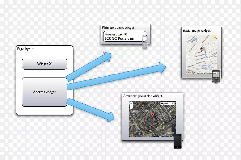 ���Ӷ�ý�����-������