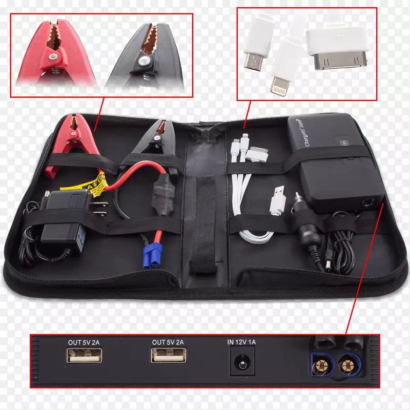 ���ӵ���Ԫ���������-������