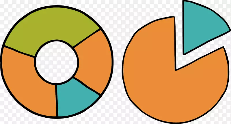 ���ݷ���ͼ����ԲȦ��������ͼ�ͱ���ͼ-������