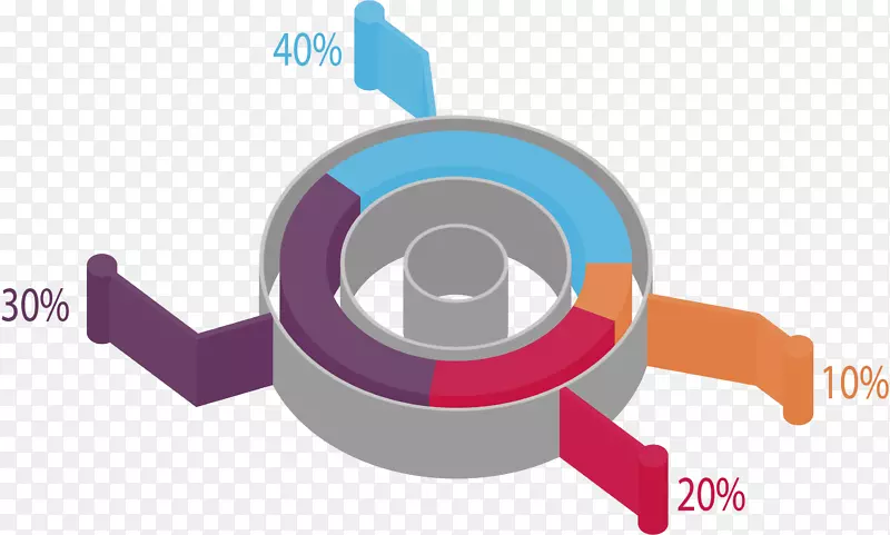 ��������.��ά��ͼ-������