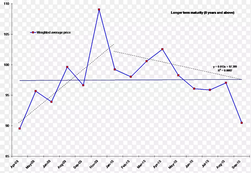 �����ε�-������-������