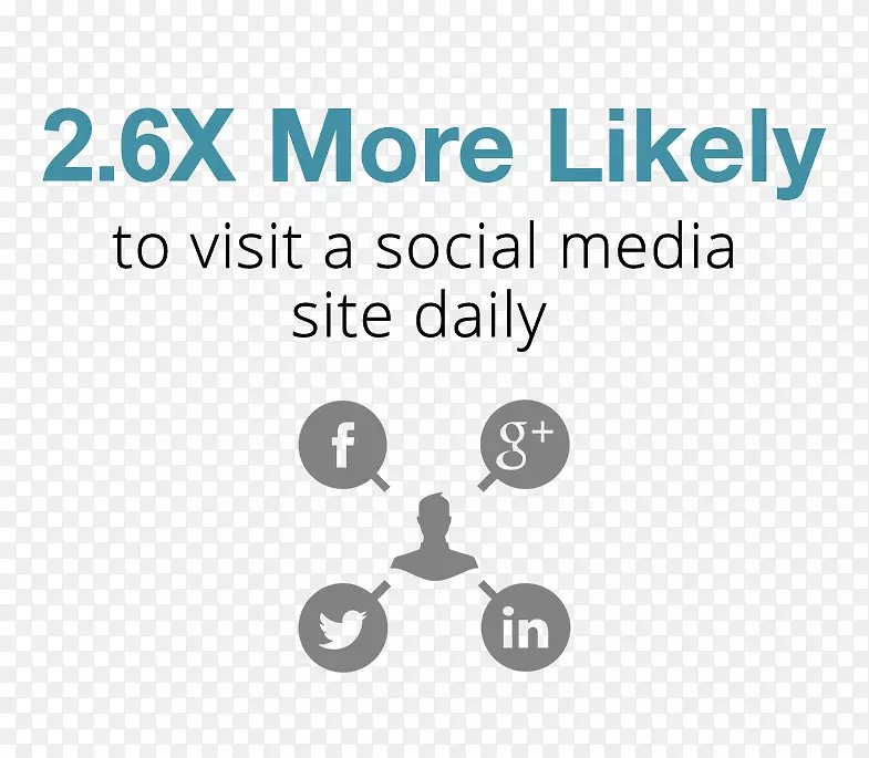 �罻ý������ý�����ý�������йܷ���-�罻ý��-������