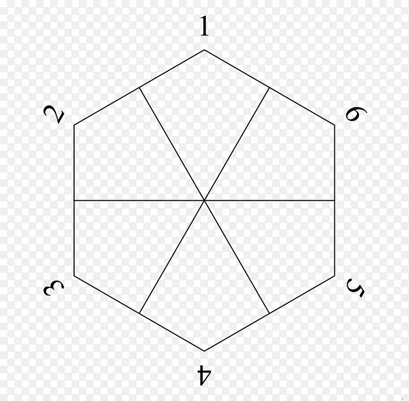 �����λ�ͼ-������-������