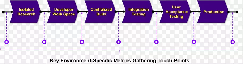 Ʒ����-������