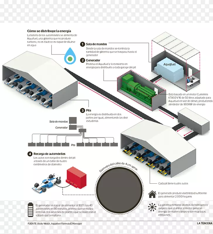 �������װ�õ���Ԫ��.���-������