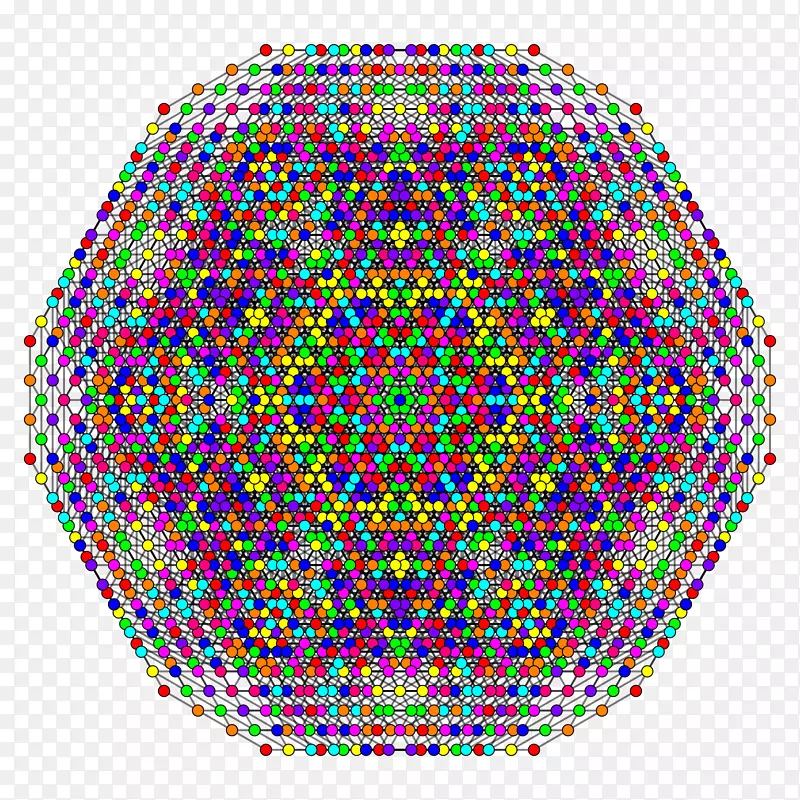 ֱ�ߵ���-������