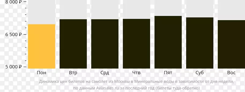 ƽ�����Ʒ���������-������