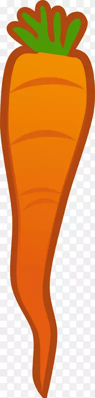 �߲˺��ܲ���������-�߲�-������