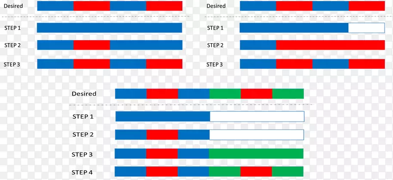 Ʒ������ҳ������-������