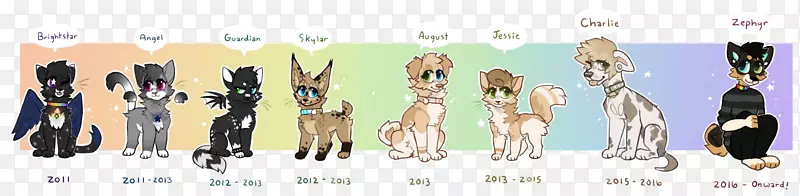 ��װʱ����ƿ�ͨ��װ-������