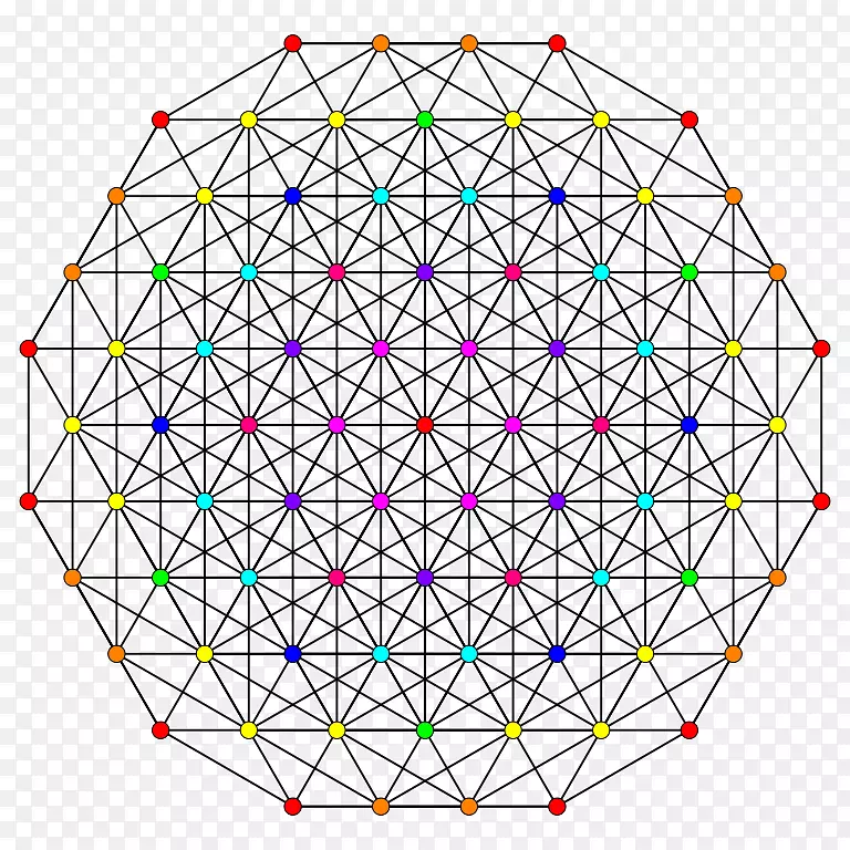 �Գ��ߵ��ͼ����-������