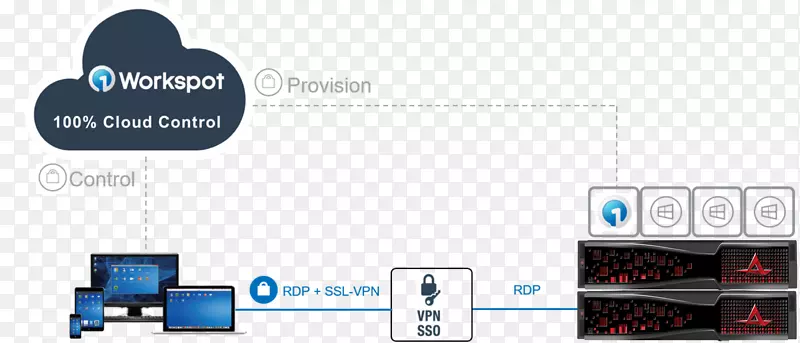 ����Ʒ�����-������