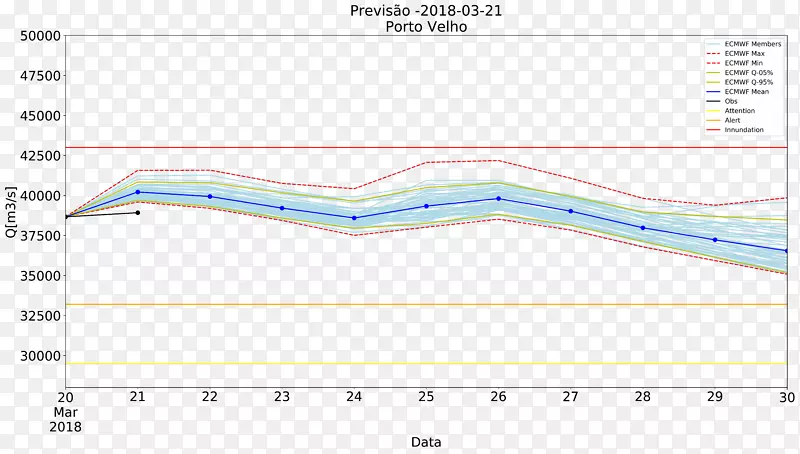 ֱ�߽ǵ���-������