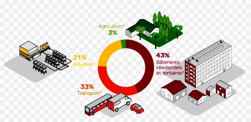 ���ӵ���Ԫ��.���-������