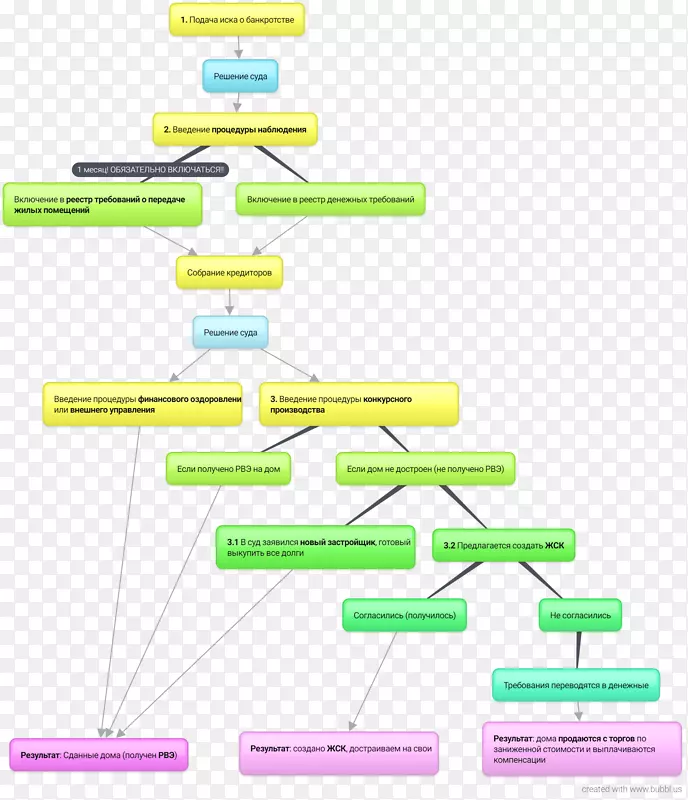 Ʒ�Ʋ������-������