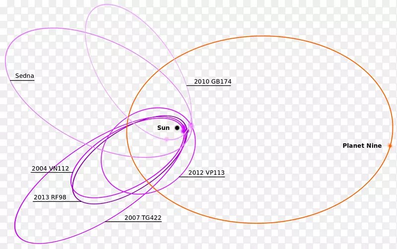 Բ���-������