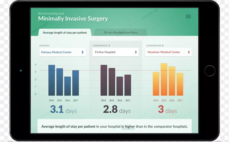 APP�̵����ƻ����ý�彻��.��׼����-������