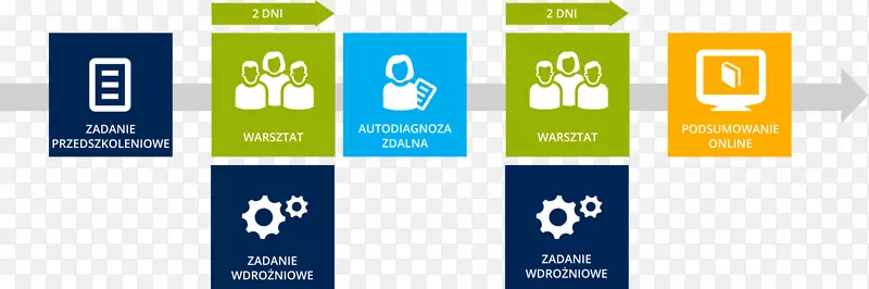 �̱����弼��-������