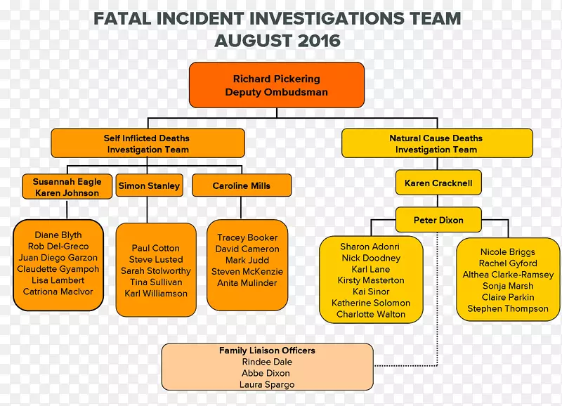 Ʒ�Ʋ������-������