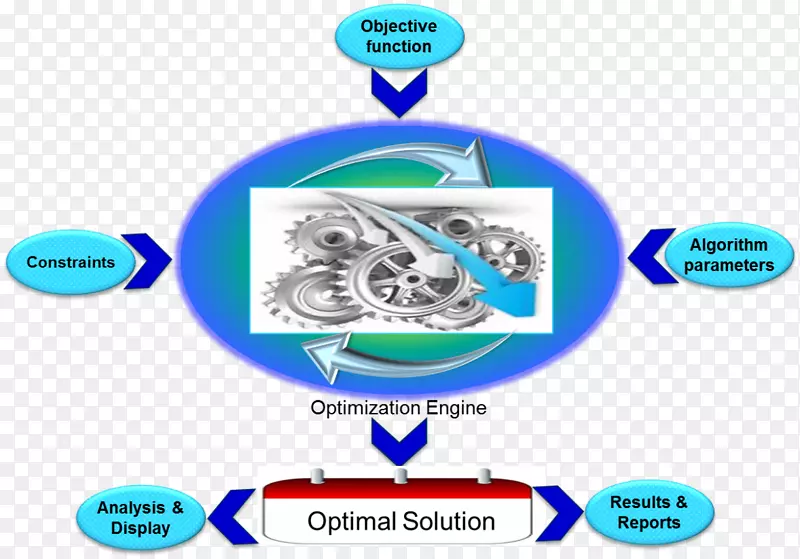 ���̷�����˾�ձ�Ʒ�ƹ��̷�����˾-��ܹ���-������