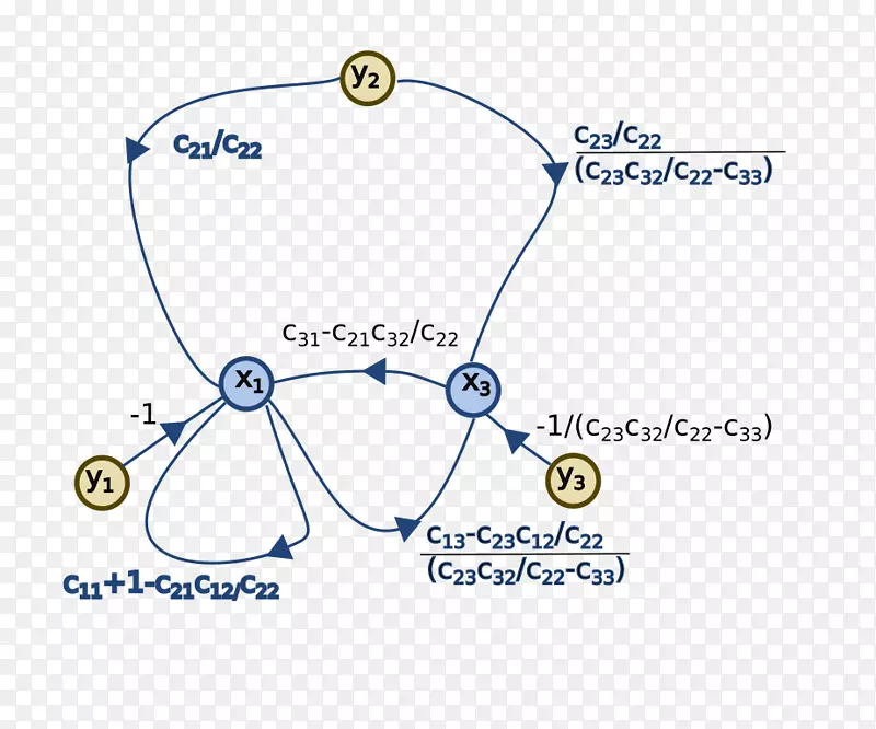 ��״���������.-������