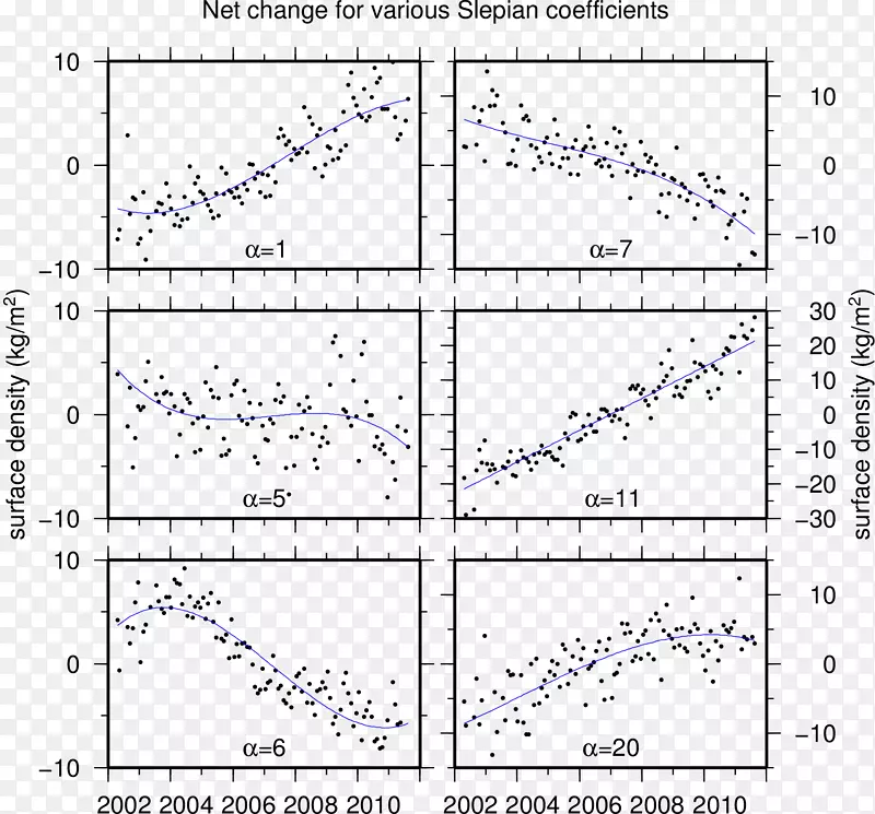 �ߵ��ͼ-��-������