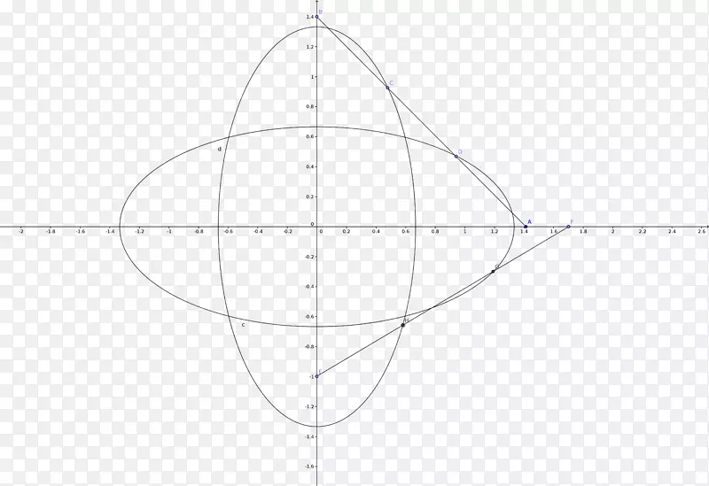 Բ�ǵ�Բ-������