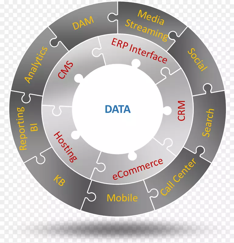 ��֯Ʒ�����-������