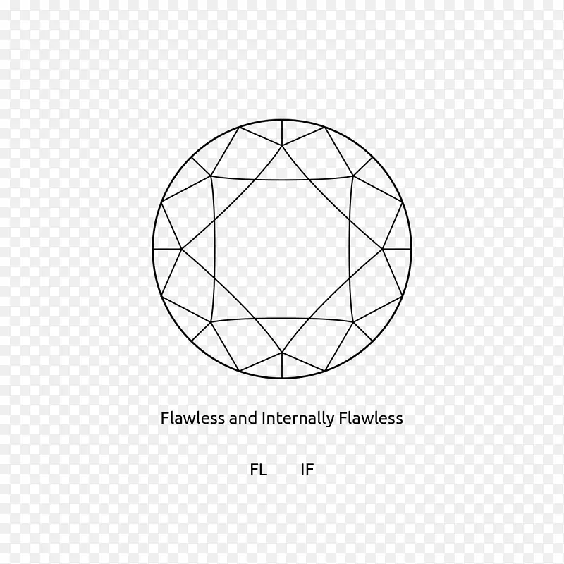 ��ʯ����ʯ��ʯ��ָ�鱦��ʯ-������