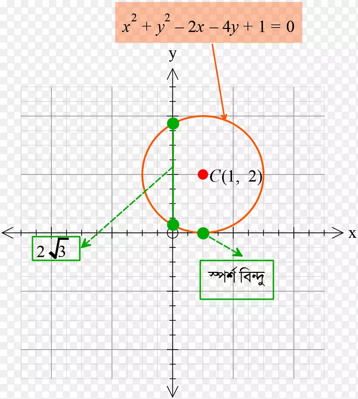 ֱ�ߵ����-������