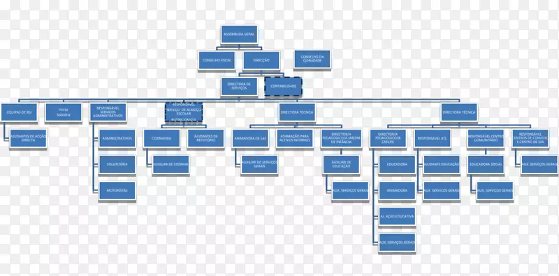 ������������ѧԭ����ԸЭ��rua do bairro pa os 2000��Ӫ����֯wesley moraes ferreira da Silva-������