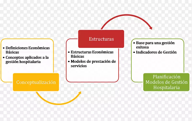 ���������Ż����ⱨ����������Ϣ�����ռ�-Curan-������