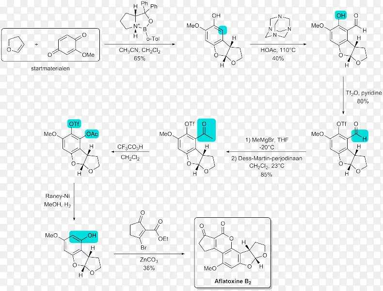 ֱ�ߵ����-������