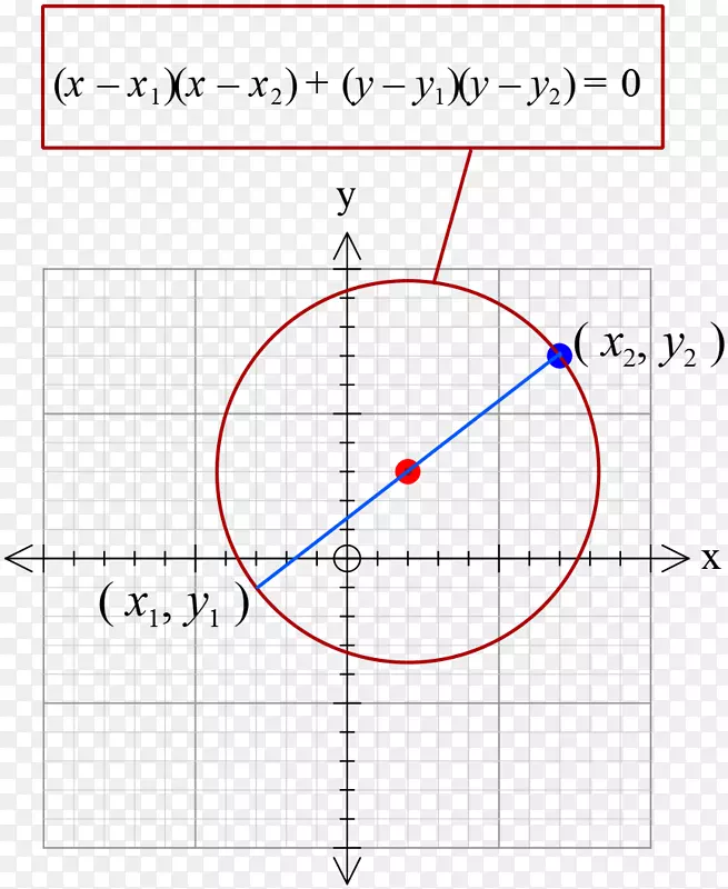 ��Բ��ѧ�����-Բ-������