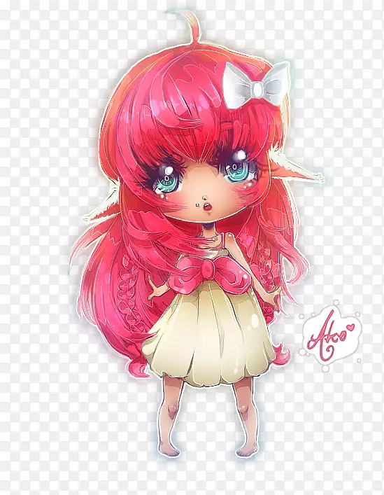 IMVU������ؼ����о��ؼ��ʹ���-������-������