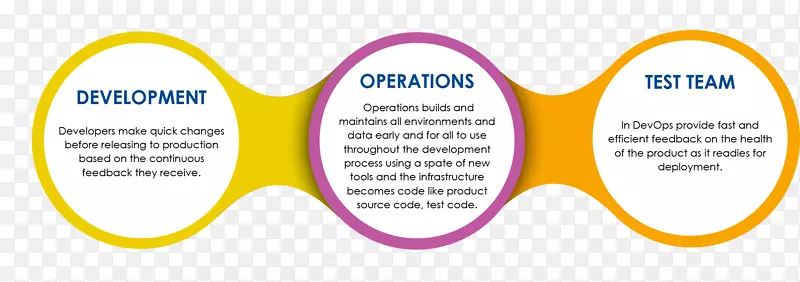 �۾���־����-�۾�-������