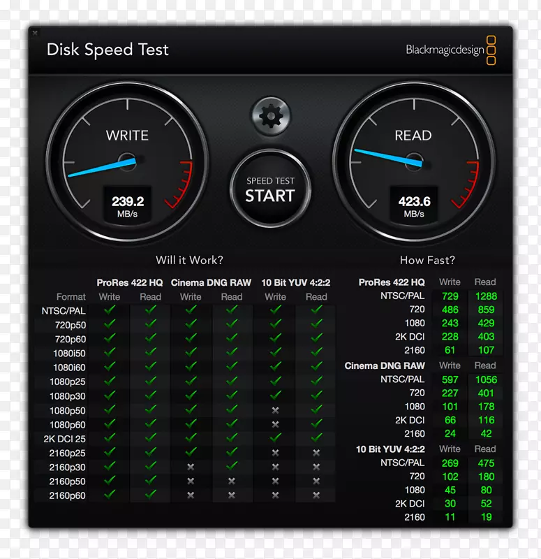 MacBook Pro MacBook������̬������-MacBook-������