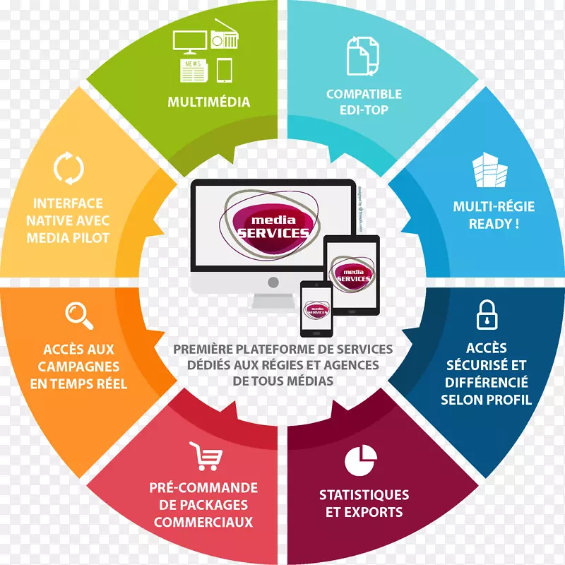 ���ݿ�ѧ�������ѧ�����ھ�-������