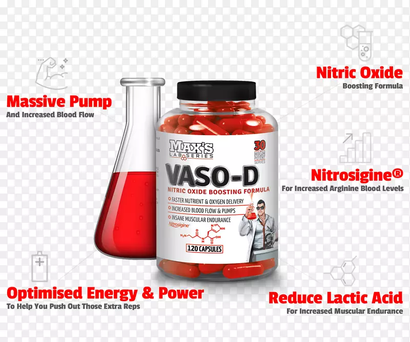 ��ʳ�����.֧�������ὡ�������Ӫ��.Ѫ����-������