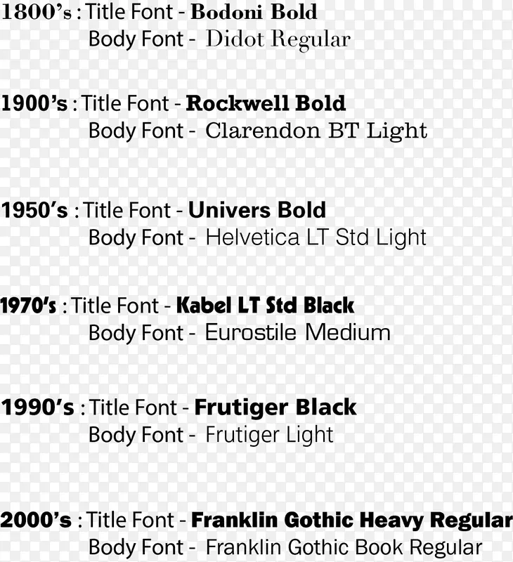 Ħ��Ũ�Ȳ���.ÿ��ʾ������ʱ��ѡ����ѧ.��ѧ-������