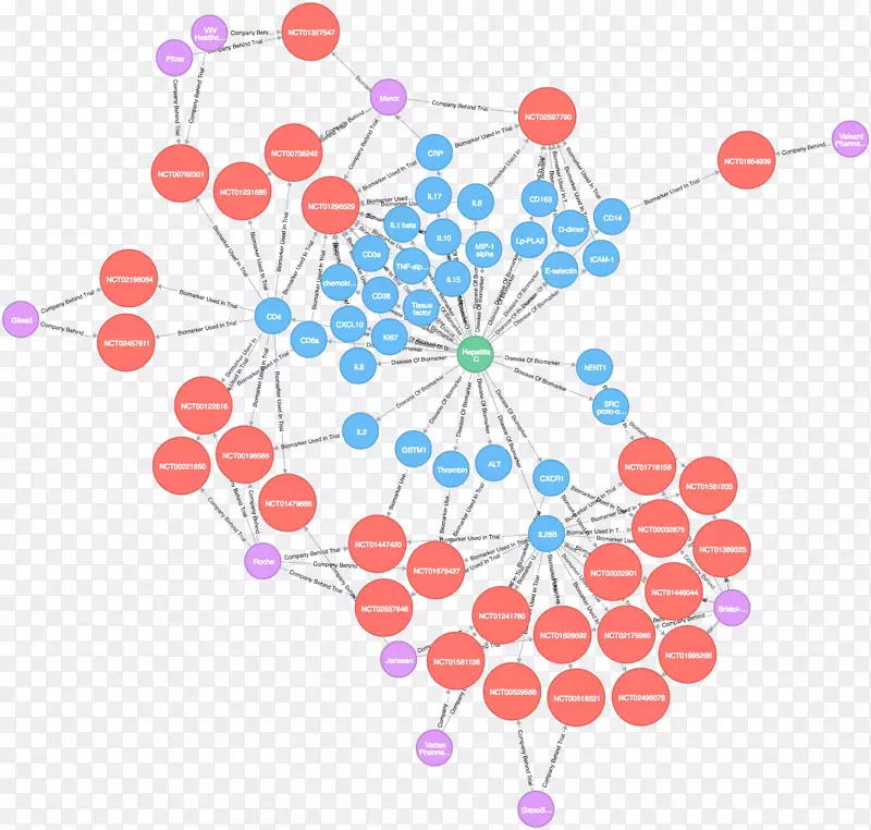 ֱ�ߵ������������-������