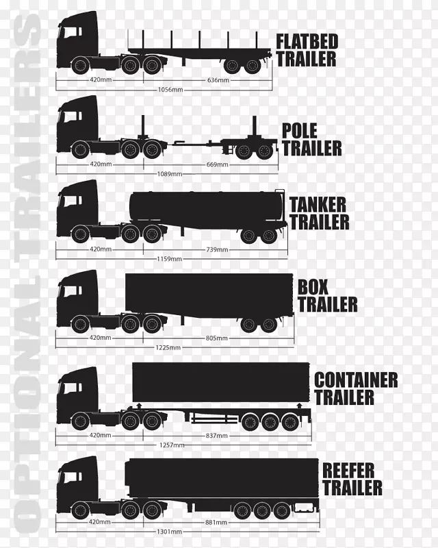 scania ab�ֶ�����ŵ������ҳ�-������