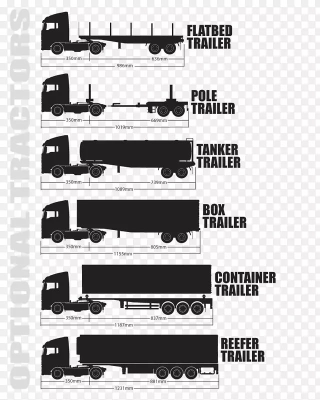 scania ab�ֶ�����ŵ������ҳ�-������