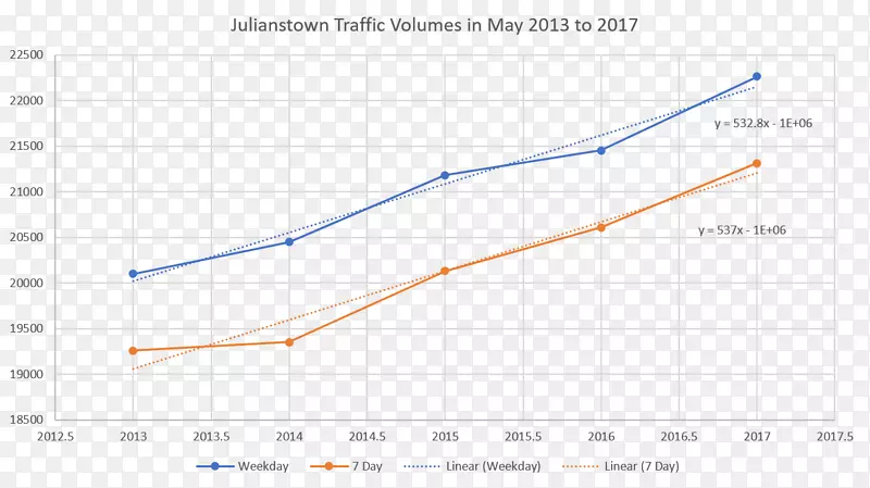 �߽ǵ�ͼ-������