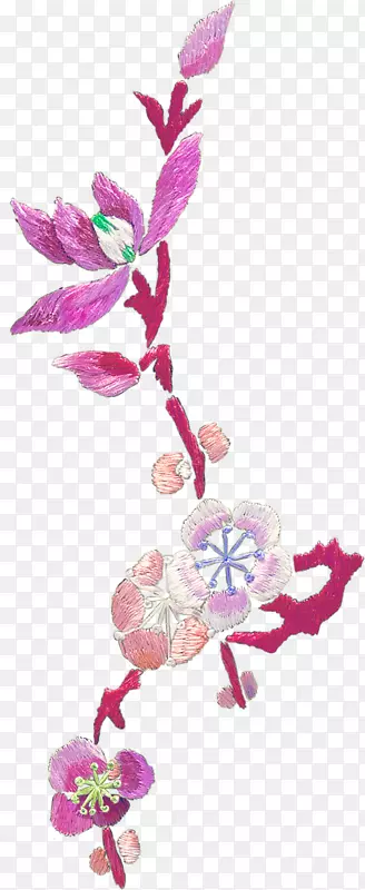 ���껨����ƻ��������Ʋ���-������