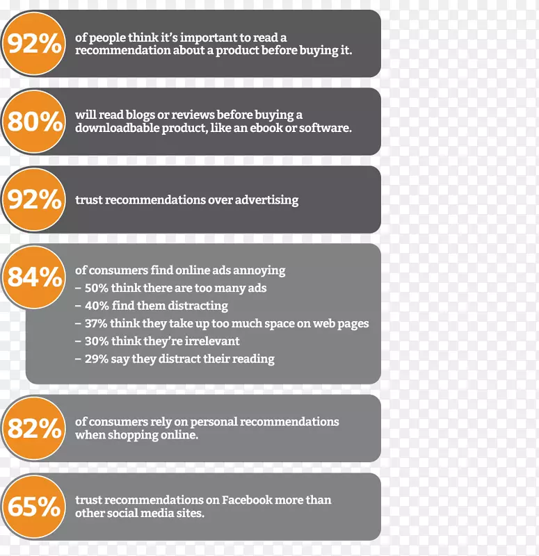 Ʒ�������о���-������