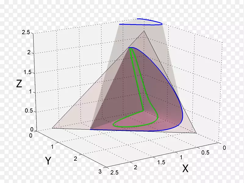 ����ͼ��-������-������