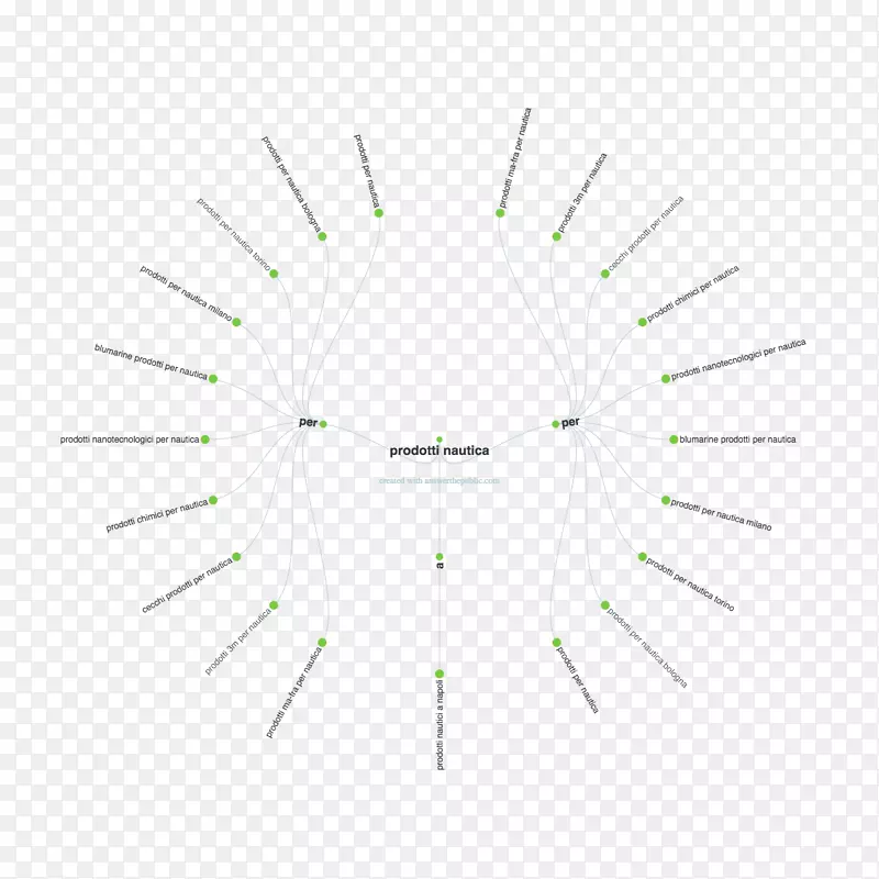 ֱ�߽���-������