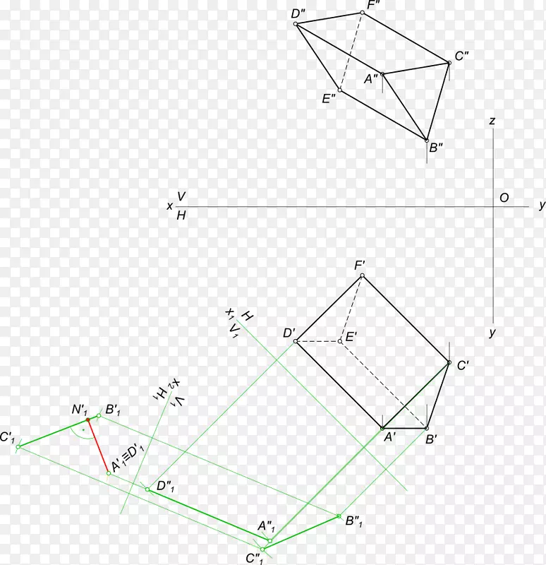 �����λ�ͼ-������-������