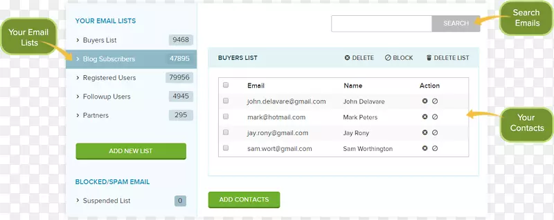 �������������ʼ�Ӫ�����������Ӫ��-������